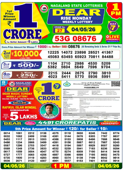 Lottery Sambad Today 1 PM Result​