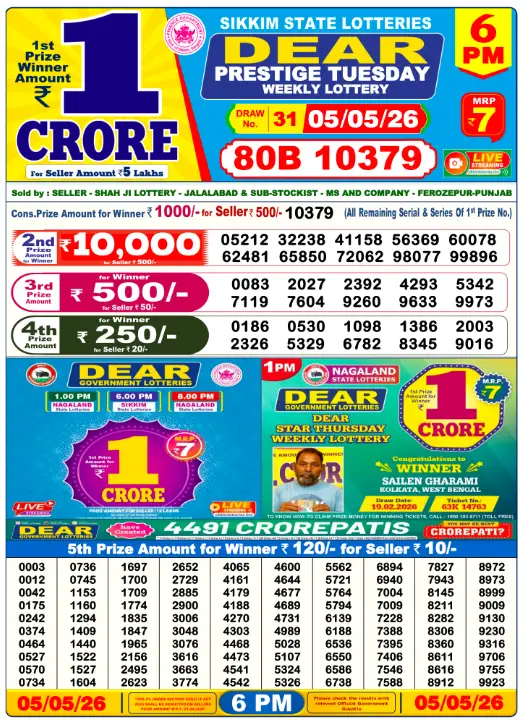 Lottery Sambad Today 6 PM Result​
