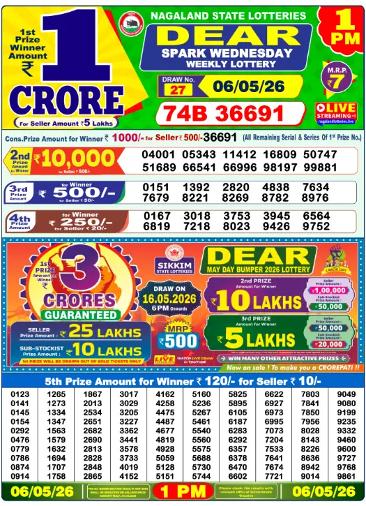 dear lottery sambad Result 06 May 2026: Check Live Here​