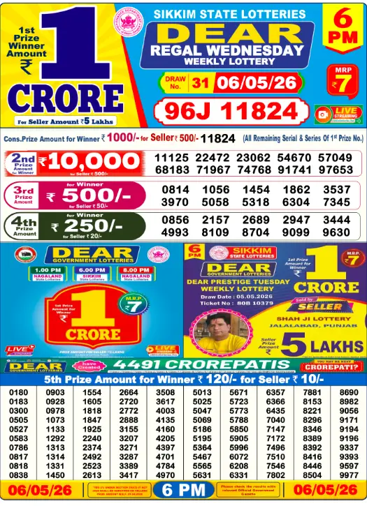 dear lottery sambad Result 06 May 2026: Check Live Here​