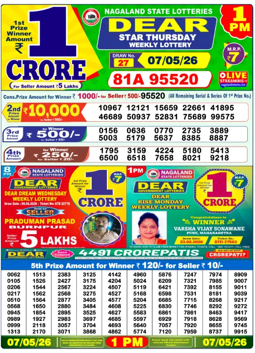 1 PM Nagaland Lottery Today Result - Afternoon Draw (07 May 2026)
