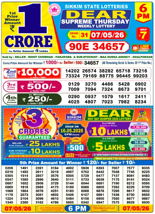 6 PM Nagaland Lottery Today Result - Evening Draw (07 May 2026)