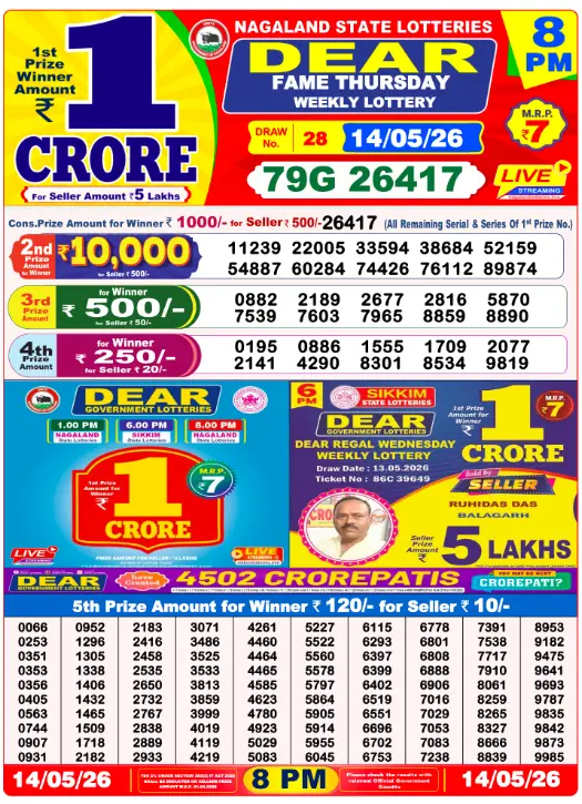 8 PM Rajya Lottery Sambad Result - Night Draw (08 May 2026)​